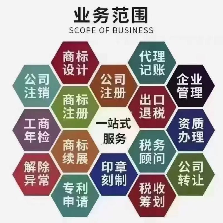 南岸区代理记账